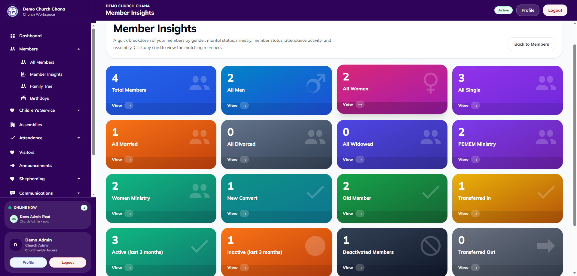 Member Insights